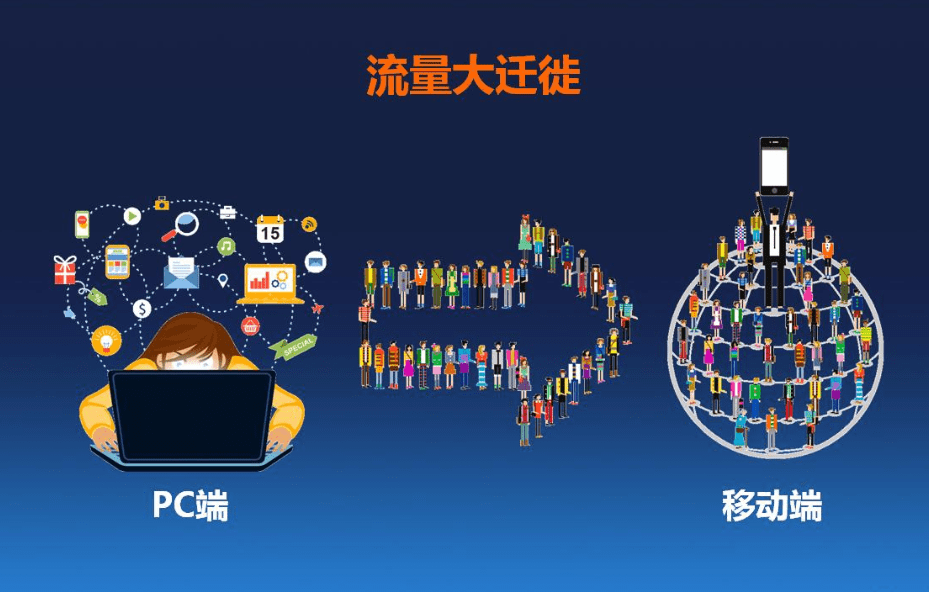 企业可以通过哪些媒体平台渠道发布新闻稿